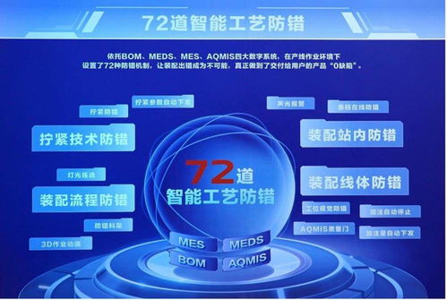 北汽重卡數字孿生智慧工廠落成投產，北京重卡首臺車下線即交付，開啟智能制造新篇章